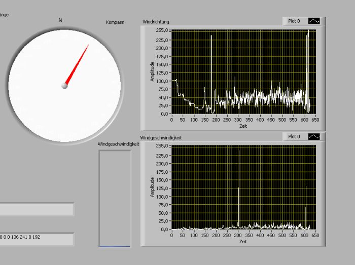 windmess_amboss_1.jpg (52226 Byte)