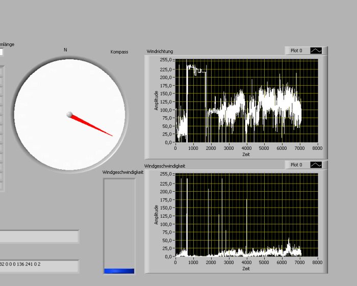 windmess_amboss_2.jpg (54517 Byte)